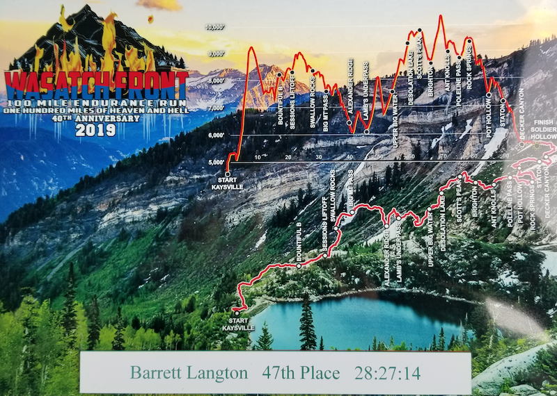 Wasatch 100 2019 Race Report Barrett Langton